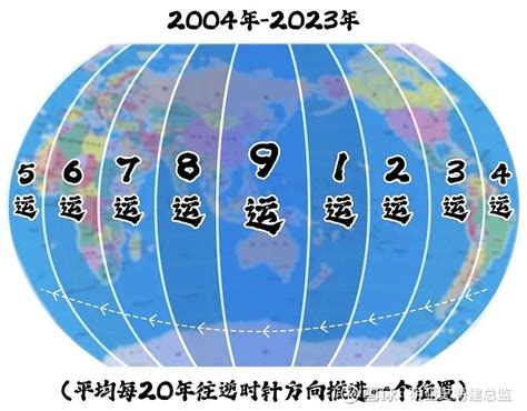 2024年九运|九运（2024